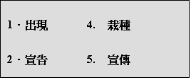 �ı���: 1������		4.  ����
2������		5.  ����
3��˵��		6.  ����ϵ
